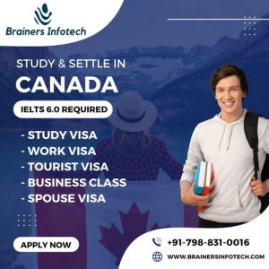 Graphic Desigining Agency In Rewari